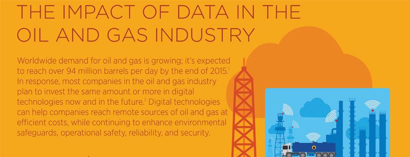 Oil and Gas Infographic NetApp