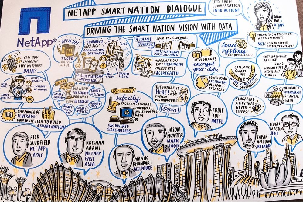 Smart Nation Panel Illustration - Edited_24 Nov.jpg