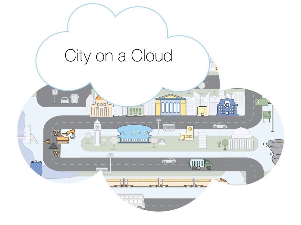 AWS City on a Cloud