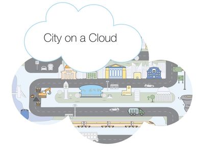 AWS City on a Cloud