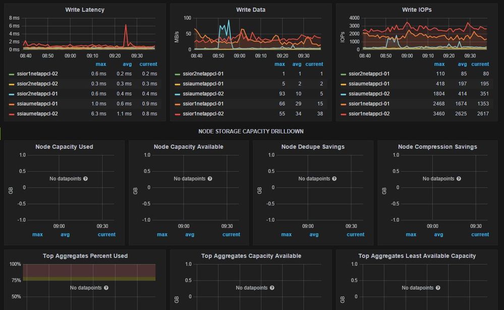 grafana-pic1.JPG