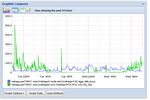 grafana-pic3.JPG