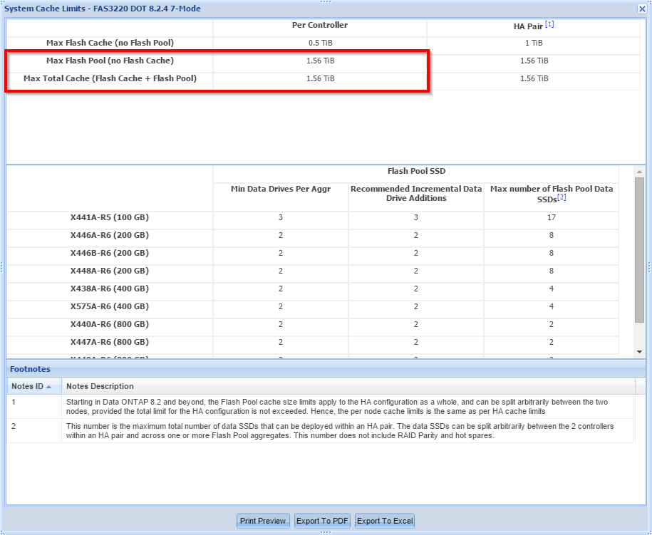 2015-12-16 09_57_52-NetApp Hardware Universe.png