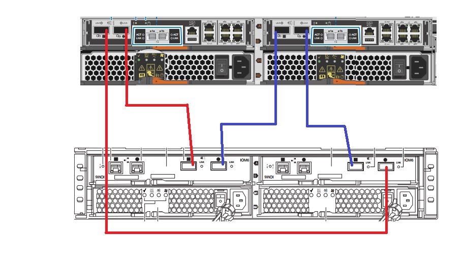 version1 - cablage_fas2240-shelf_DS2246.jpg