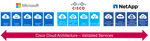 Cisco Cloud Architecture - Validated Services