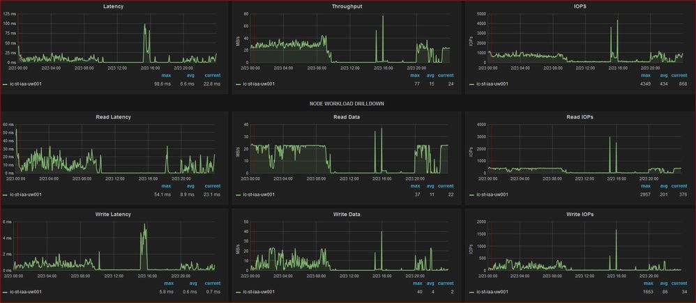 NetApp2.JPG