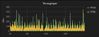 grafana_SVM_throughput.JPG
