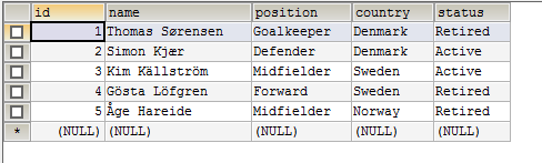 Scandinavian_football_players.png Scandinavian_football_players.png
