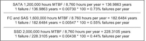 MTBF.JPG