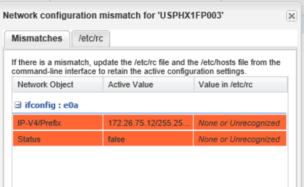 dragonwave crypto configuration mismatch