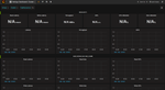grafana no metrics.png