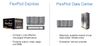FlexPod Express | FlexPod Data Center