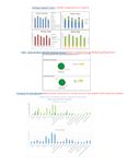 Customer-1 Monday Dashboard with Data Source (05Aug2016)_Page_4.jpg