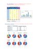 Customer-1 Monday Dashboard with Data Source (05Aug2016)_Page_2.jpg