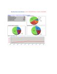 Customer-1 Monday Dashboard with Data Source (05Aug2016)_Page_6.jpg