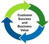 Customer Success & Business Value