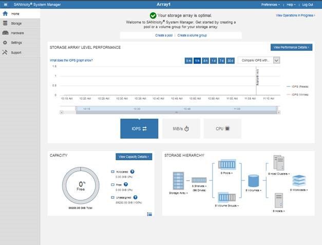 Figure 2) NetApp SANtricity Storage Manager