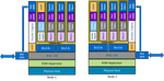 Figure 2) Docker on Docker: Jenkins master-slave in a sibling setup.