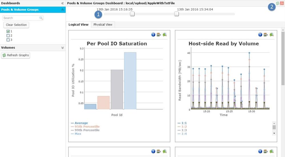 Figure 1 – SANtricity Workload Analytics Tool