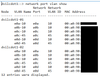 NetApp_vlan.png