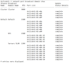 netapp_broadcast_domain.png