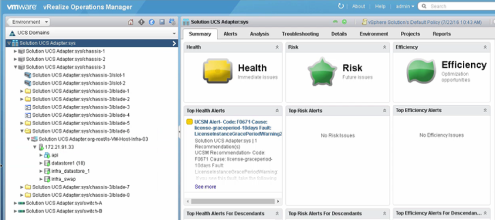 Cisco UCS Management Pack