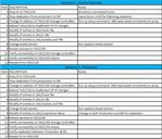 IP Change Steps.JPG