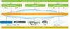 StorageGRID Webscale Architecture