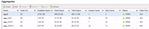 NetappAaggrUsed20161117.jpg