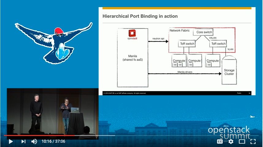 OpenStack Summit