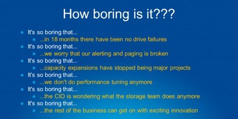 How boring is it???