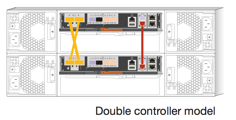 netapp1.png