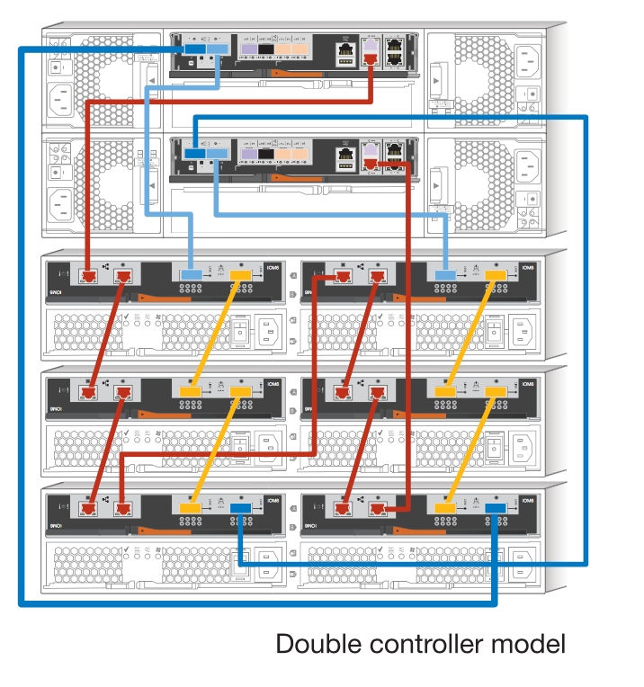 netapp2.png