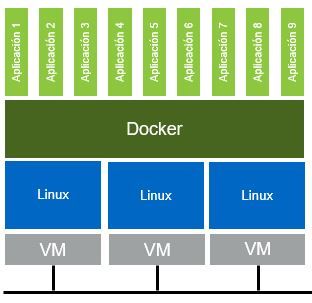 DockerDiag1.JPG