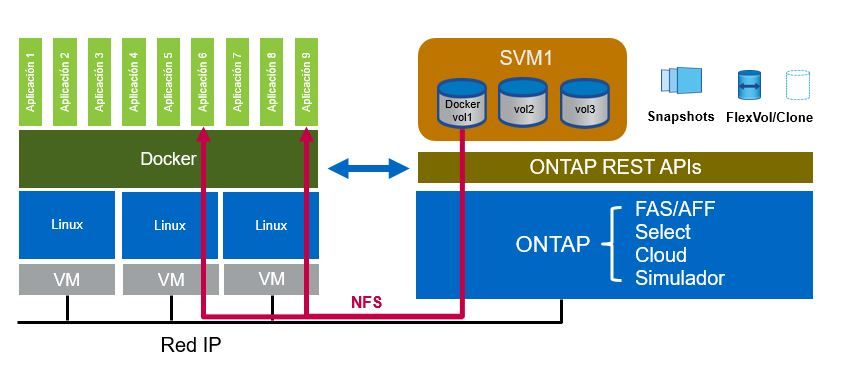 DockerDiag2.JPG