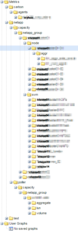 Graphite Browser-blur.png