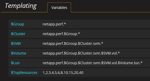 2017-02-21 14_44_56-Grafana - NetApp Detail_ LUN.png