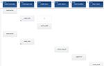 NFS WORKFLOW VIEW.jpg