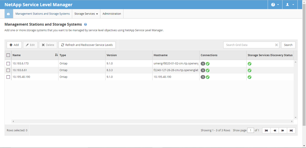 NetApp Service Level Manager