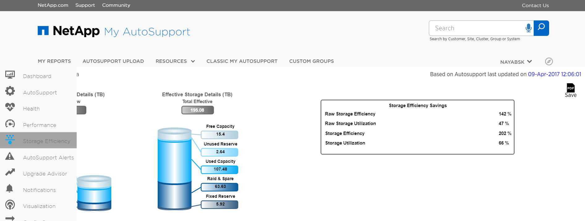 Storage Efficiency.png Storage Efficiency.png