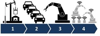 Industry 4_0.jpg