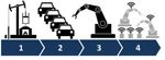 Industry 4_0.jpg