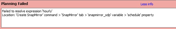 workflow_exec_error_hourly.jpg