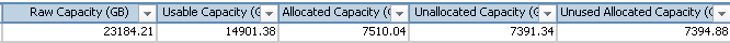 Netapp_capacity.png