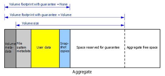 Volume Footprint.JPG