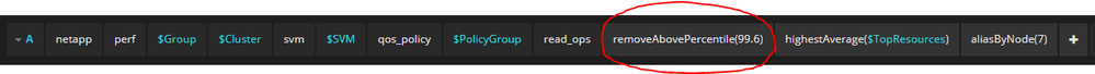workaround workaround