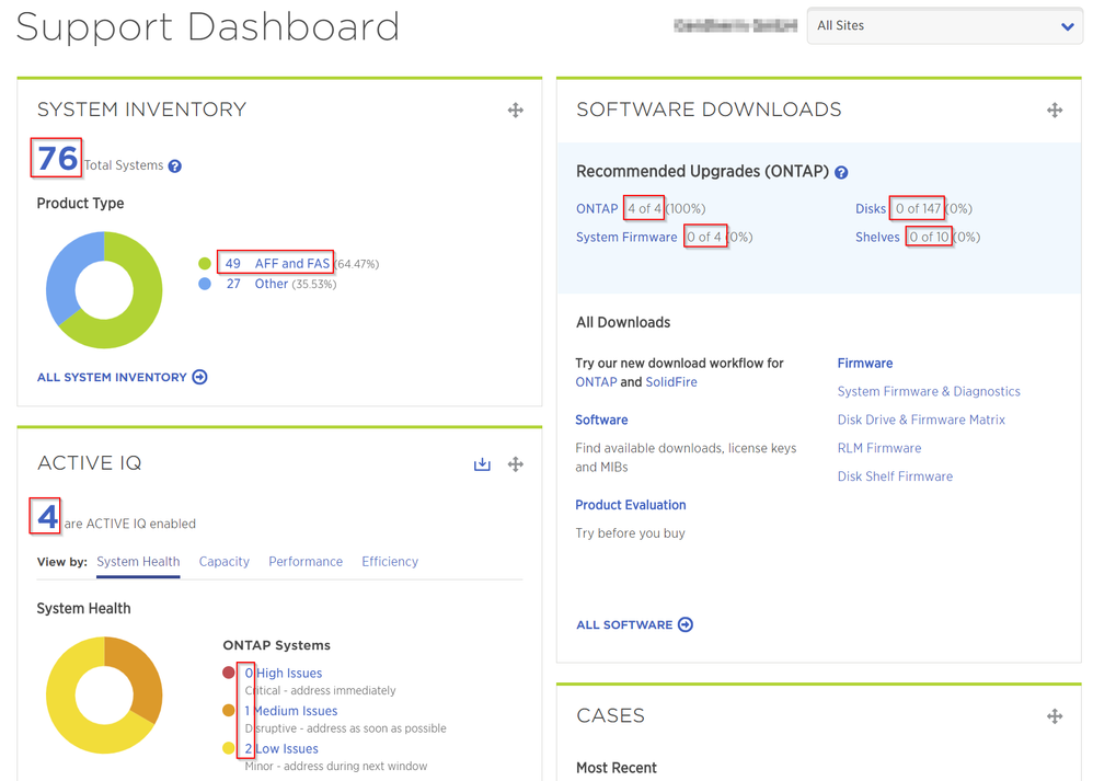 All sites.png All sites.png