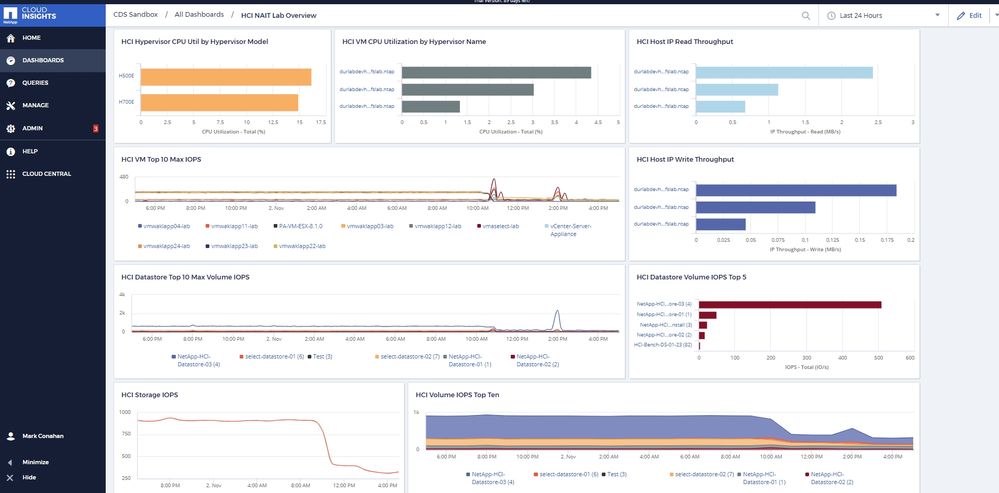 HCIdashboard.jpg HCIdashboard.jpg