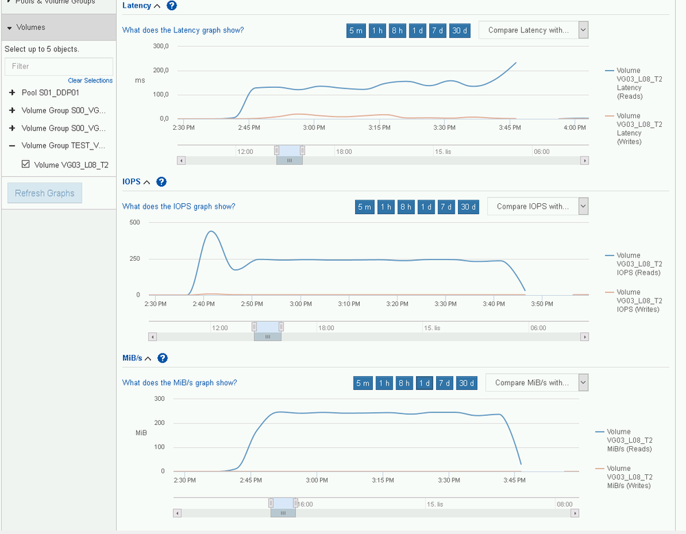 first_replica_netappS.png first_replica_netappS.png