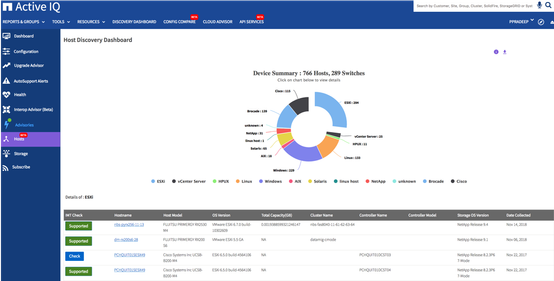 Host Dashboard